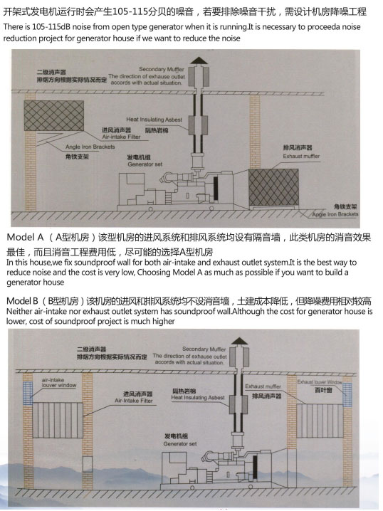 機房安裝降噪示意圖.jpg